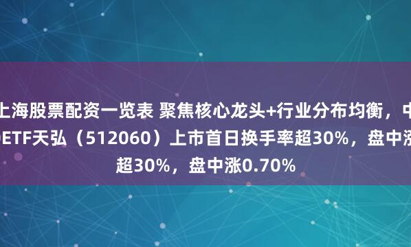 上海股票配资一览表 聚焦核心龙头+行业分布均衡，中证A100ETF天弘（512060）上市首日换手率超30%，盘中涨0.70%