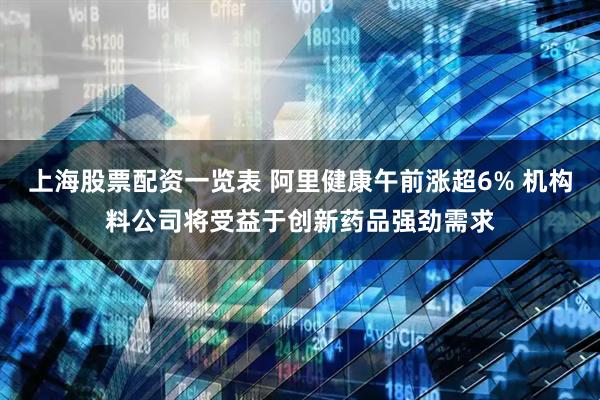 上海股票配资一览表 阿里健康午前涨超6% 机构料公司将受益于创新药品强劲需求