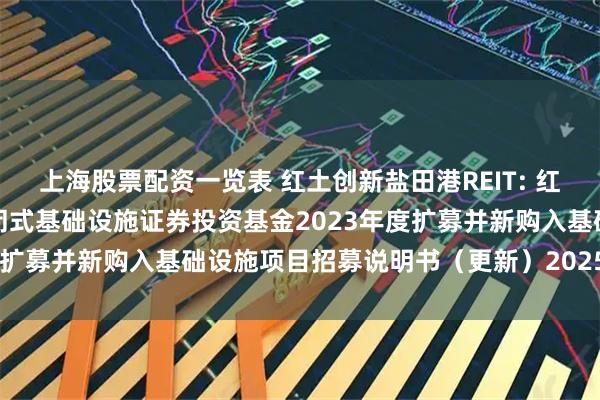 上海股票配资一览表 红土创新盐田港REIT: 红土创新盐田港仓储物流封闭式基础设施证券投资基金2023年度扩募并新购入基础设施项目招募说明书（更新）2025年第1期