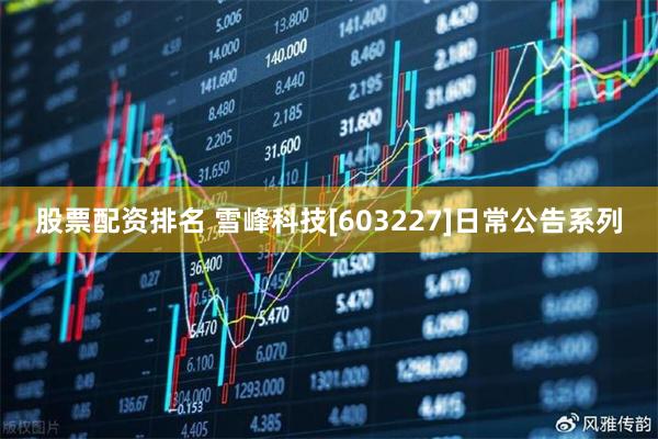 股票配资排名 雪峰科技[603227]日常公告系列